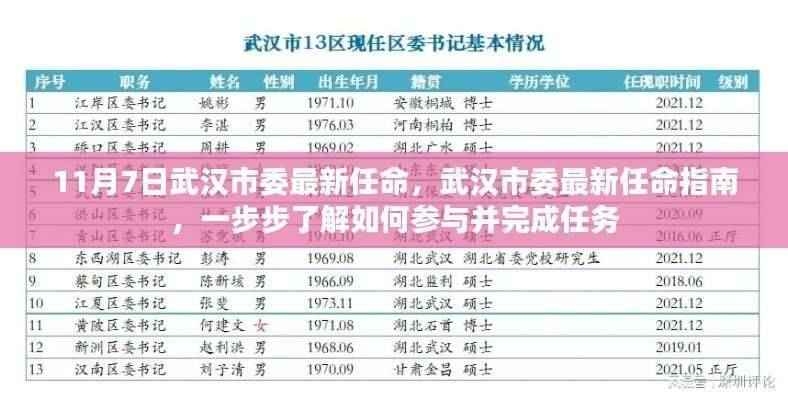 风驰电掣 第17页