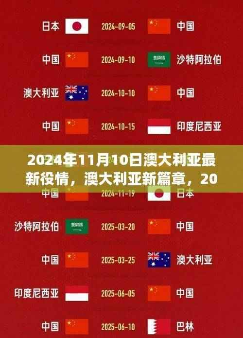 澳大利亚最新役情展望,希望之光与变化之舞,学习中的自信闪耀(2024年11月10日)