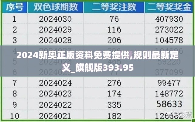 2024新奥正版资料免费提供,规则最新定义_旗舰版393.95
