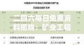 二四六每日免费资料揭晓：矿业工程领域EHN336.92预测