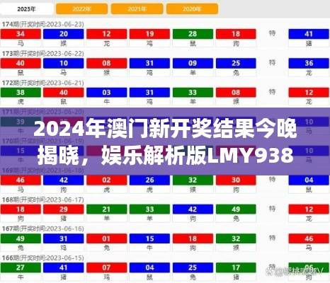 2024年澳门新开奖结果今晚揭晓,娱乐解析版LMY938.67速览