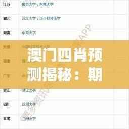 澳门四肖预测揭秘:期期精准中特解析,KFQ107.3独家前瞻