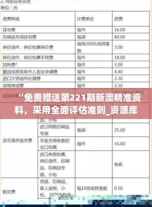 “免费赠送第221期新澳精准资料,采用全面评估准则_资源库MZH269.06版”