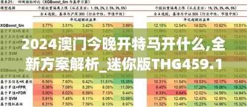 2024澳门今晚开特马开什么,全新方案解析_迷你版THG459.18