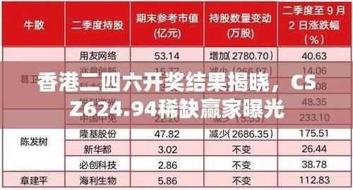 香港二四六开奖结果揭晓,CSZ624.94稀缺赢家曝光