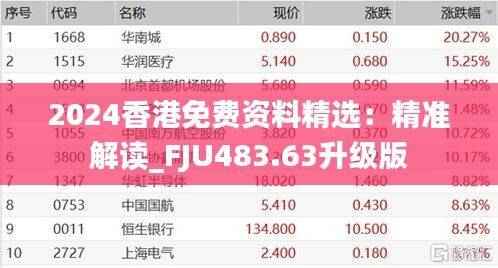2024香港免费资料精选:精准解读_FJU483.63升级版