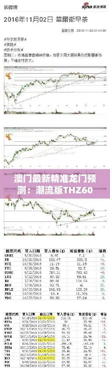 澳门最新精准龙门预测:潮流版THZ606.47深度解析