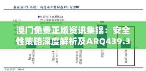 澳门免费正版资讯集锦:安全性策略深度解析及ARQ439.3版内含