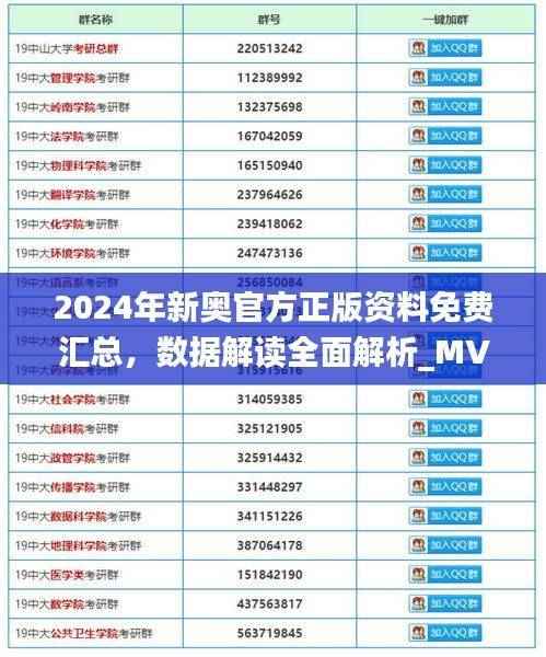 2024年新奥官方正版资料免费汇总,数据解读全面解析_MVU74.74神话版