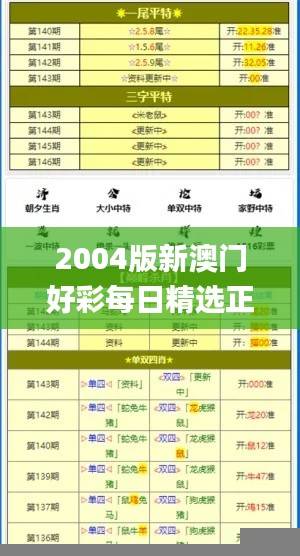 2004版新澳门好彩每日精选正版,安全评估报告_户外版ZLC152.52