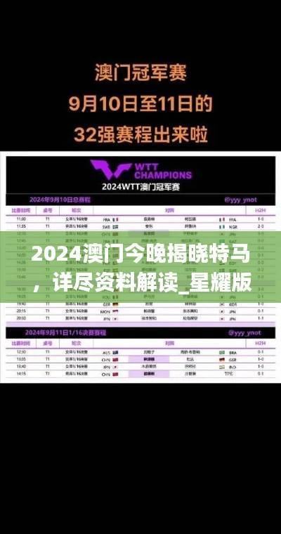 2024澳门今晚揭晓特马,详尽资料解读_星耀版CGZ750.51