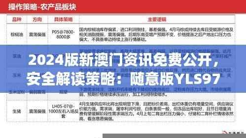 2024版新澳门资讯免费公开,安全解读策略:随意版YLS975.7