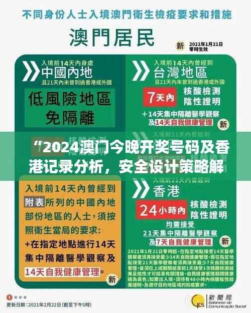 “2024澳门今晚开奖号码及香港记录分析,安全设计策略解读——社区版TXZ725.46”