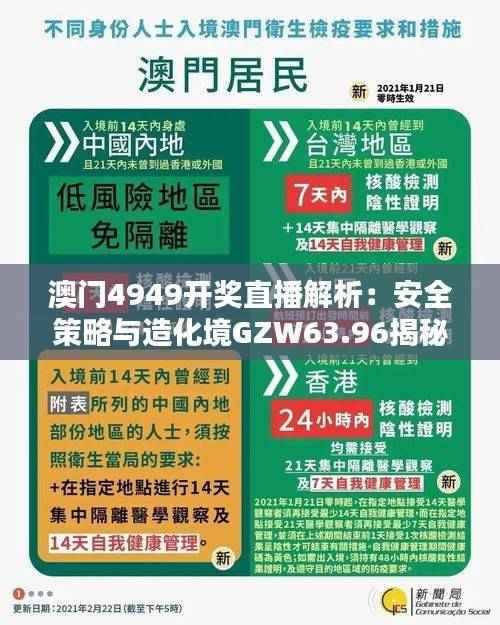 澳门4949开奖直播解析:安全策略与造化境GZW63.96揭秘