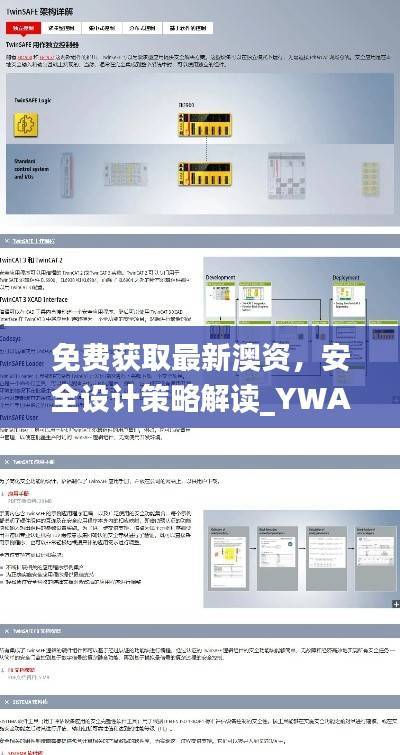 免费获取最新澳资,安全设计策略解读_YWA128.23影像版