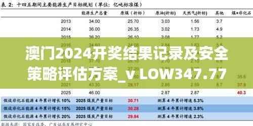 澳门2024开奖结果记录及安全策略评估方案_v LOW347.77驱动版