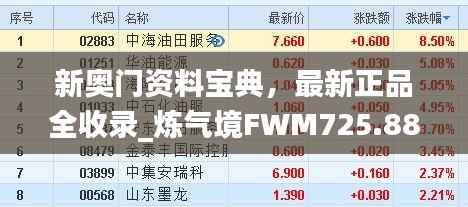 新奥门资料宝典,最新正品全收录_炼气境FWM725.88