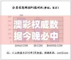 澳彩权威数据今晚必中,详尽分析解读,互动版WZF411.75
