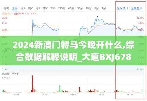 2024新澳门特马今晚开什么,综合数据解释说明_大道BXJ678.38