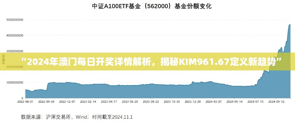 “2024年澳门每日开奖详情解析,揭秘KIM961.67定义新趋势”