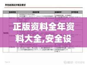 正版资料全年资料大全,安全设计解析策略_配送版844.76