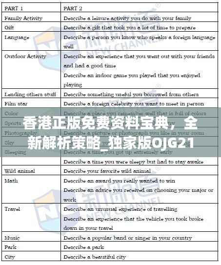香港正版免费资料宝典,全新解析策略_独家版OJG217.22
