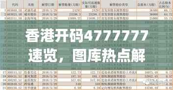 香港开码4777777速览,图库热点解析_机动版TGS187.6