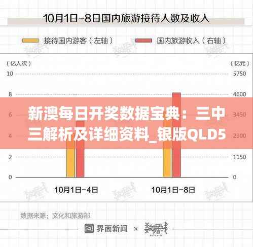 新澳每日开奖数据宝典:三中三解析及详细资料_银版QLD546.16