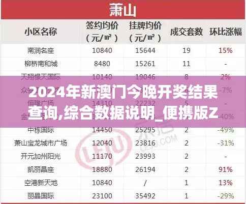 2024年新澳门今晚开奖结果查询,综合数据说明_便携版ZHI307.22