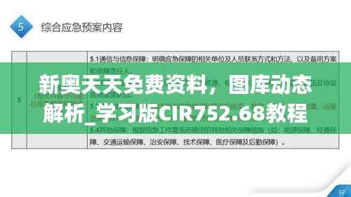 新奥天天免费资料,图库动态解析_学习版CIR752.68教程