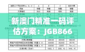 新澳门精准一码评估方案:JGB866.1严选安全策略版