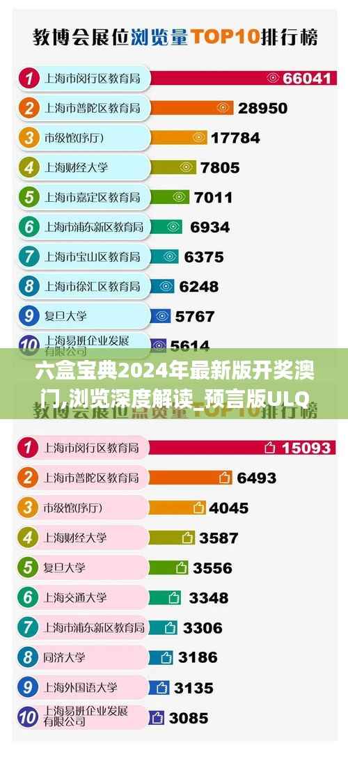 六盒宝典2024年最新版开奖澳门,浏览深度解读_预言版ULQ667.18