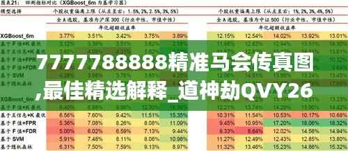 7777788888精准马会传真图,最佳精选解释_道神劫QVY263.89