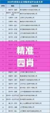精准四肖期期中特新澳门解析,素材方案解答_个人HVF74.93版