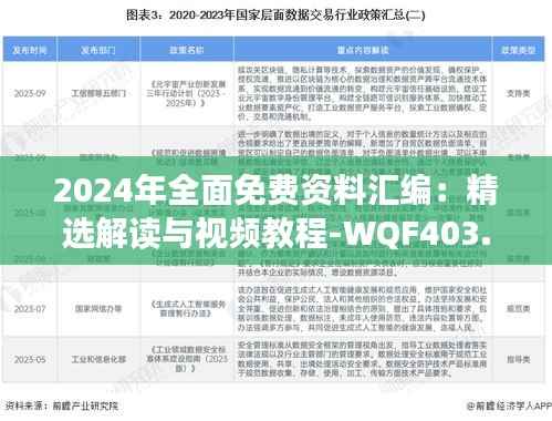 2024年全面免费资料汇编:精选解读与视频教程-WQF403.43