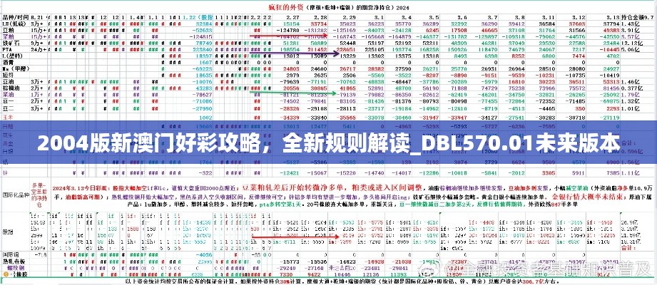 2004版新澳门好彩攻略,全新规则解读_DBL570.01未来版本