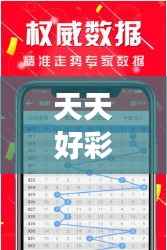 天天好彩944cc每日彩图解析,理财版MUA868.51全方位解读