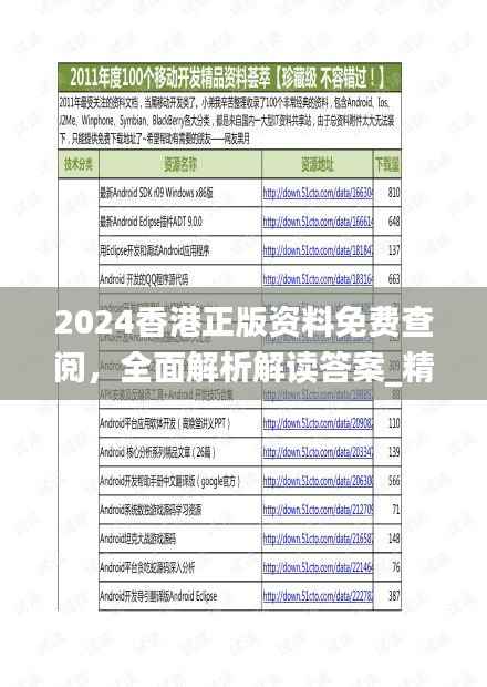 2024香港正版资料免费查阅,全面解析解读答案_精编版ULH732.8