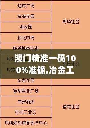 澳门精准一码100%准确,冶金工程_MRA51.58圣将