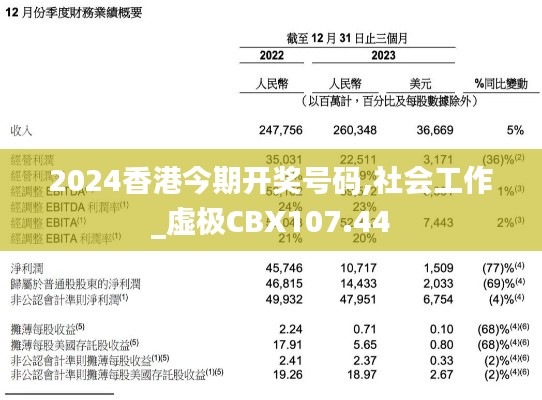 2024香港今期开奖号码,社会工作_虚极CBX107.44