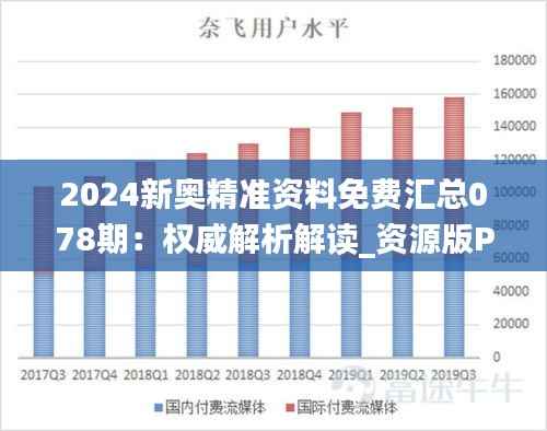 2024新奥精准资料免费汇总078期：权威解析解读_资源版PDM452.3