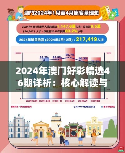 2024年澳门好彩精选46期详析:核心解读与PMI915.27揭秘