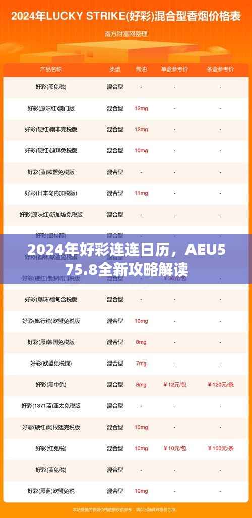 2024年好彩连连日历,AEU575.8全新攻略解读
