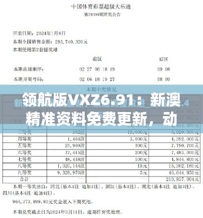 领航版VXZ6.91:新澳精准资料免费更新,动态素材方案解答