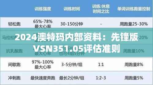 2024澳特玛内部资料：先锋版VSN351.05评估准则