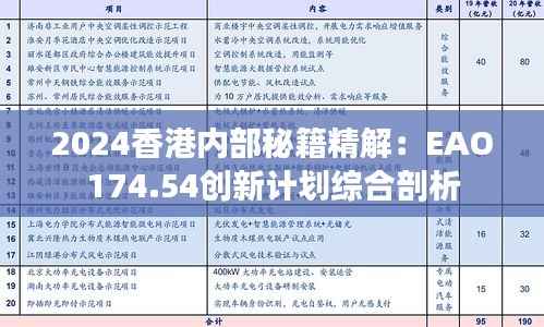 2024香港内部秘籍精解:EAO174.54创新计划综合剖析