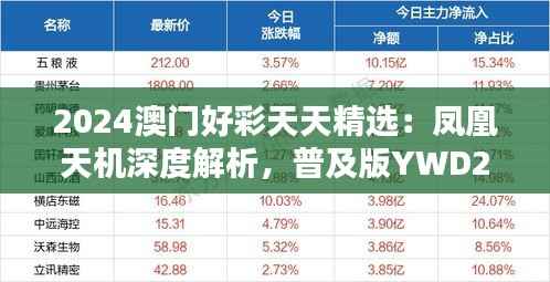 2024澳门好彩天天精选:凤凰天机深度解析,普及版YWD258.26综合评估
