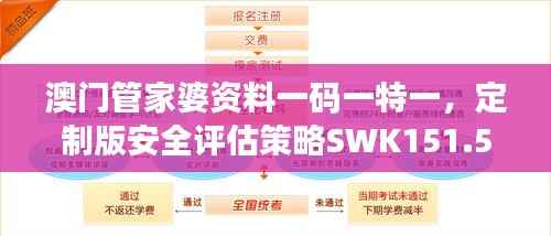 澳门管家婆资料一码一特一,定制版安全评估策略SWK151.57