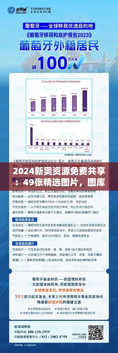 2024新奥资源免费共享:49张精选图片,图库活力赏析 - 初版COK519.41