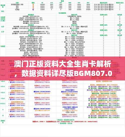 澳门正版资料大全生肖卡解析,数据资料详尽版BGM807.07